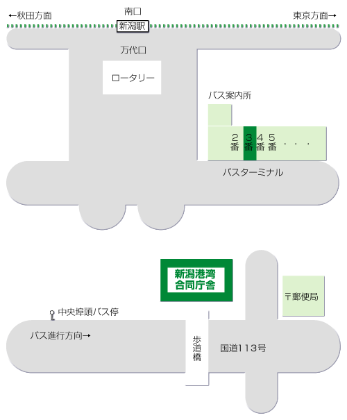 新潟税関支署 東京税関 Tokyo Customs