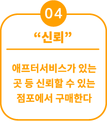 04 “신뢰” 애프터서비스가 있는 곳 등 신뢰할 수 있는 점포에서 구매한다