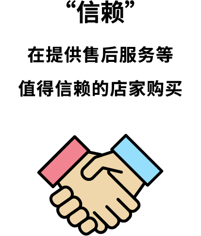 “信赖” 在提供售后服务等值得信赖的店家购买