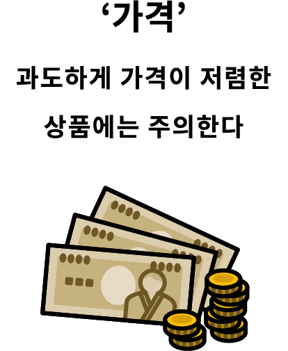 ‘가격’ 과도하게 가격이 저렴한 상품에는 주의한다