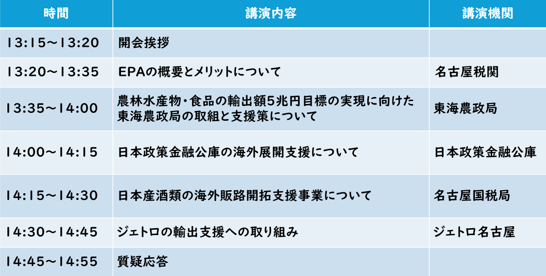 �X�P�W���[���i�H�i�ҁj