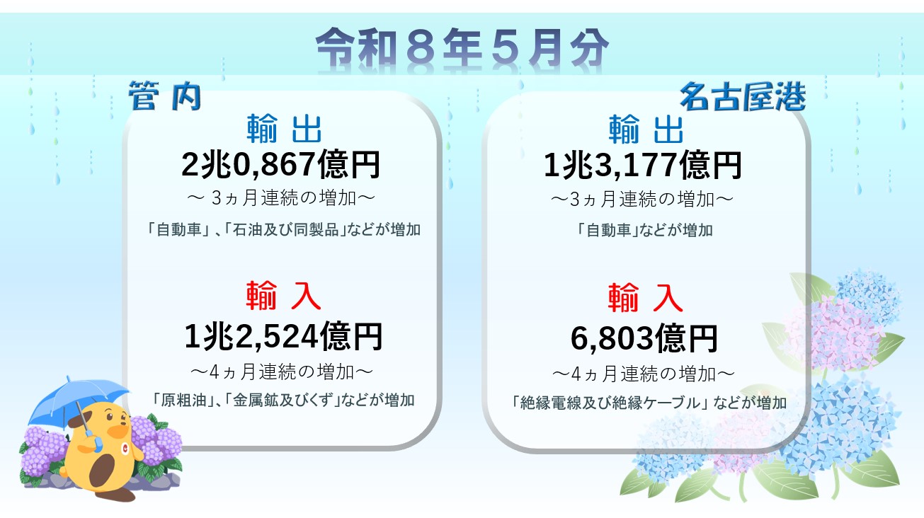 �摜�@