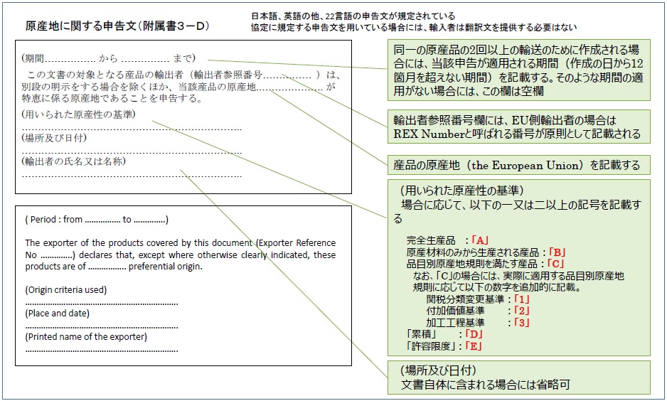 条件３ 輸入申告時に必要となる書類を作成又は準備し税関に提出すること 税関 Japan Customs