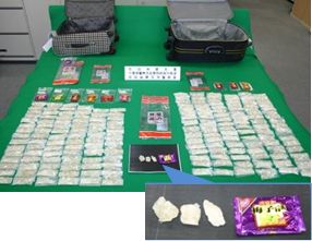 シンガポール人男性２名による覚せい剤密輸入事件を摘発