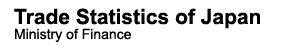 Trade Statistics of Japan  Ministry of Finance