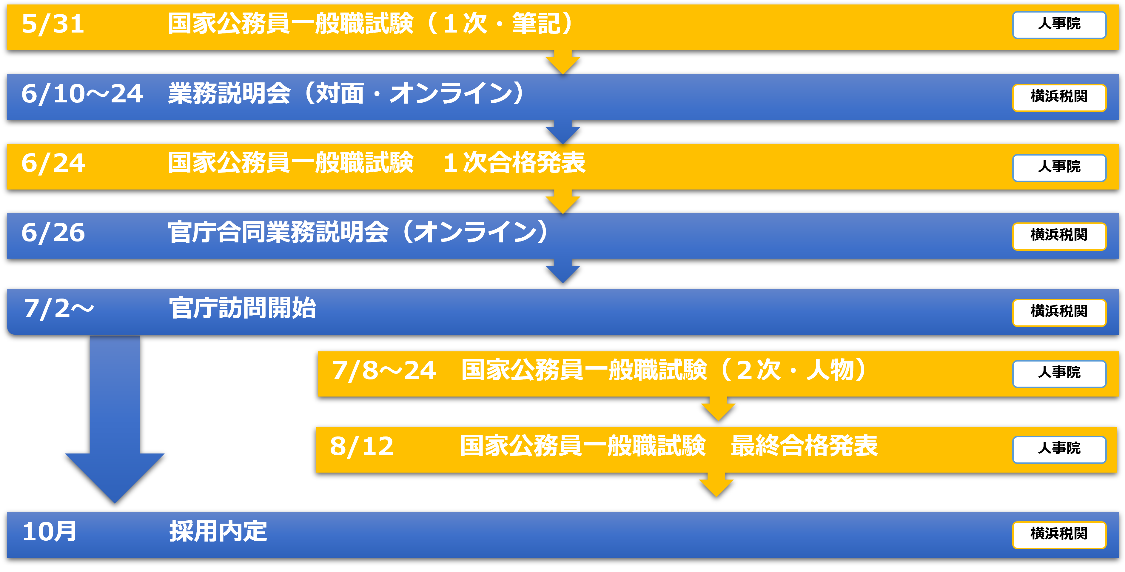 daisotsu2026.png