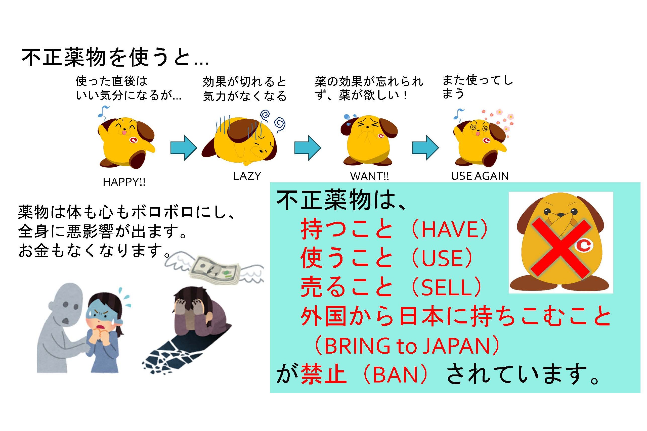 �s���򕨎g�p�֎~�̌[�փ|�X�^�[
