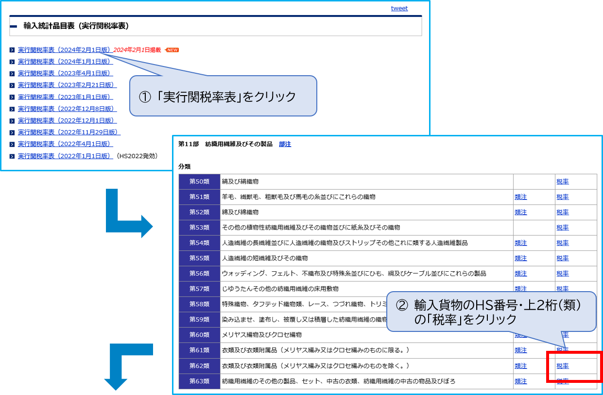 図_EPA税率特定1