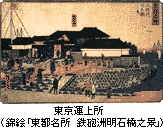 写真:東京運上所(錦絵「東都名所 鉄砲洲明石橋之景」)