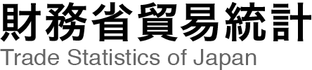 財務省貿易統計 Trade Statistics of Japan