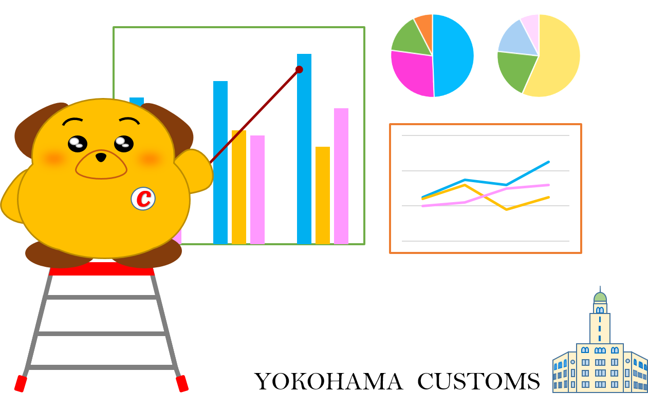 yokohamatradestatistics.png